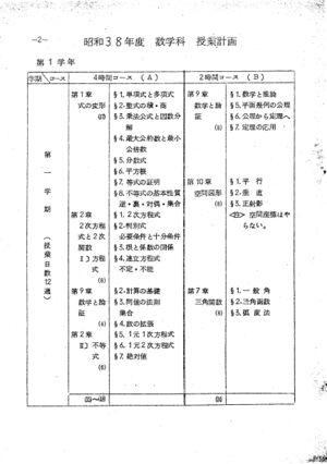 昭和38年度数学科要覧 掲載用 4.jpg