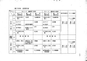 昭和38年度数学科要覧 掲載用 9.jpg