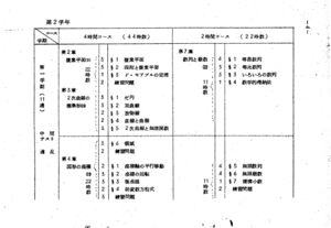 昭和39年度数学科要覧 掲載用 6.jpg