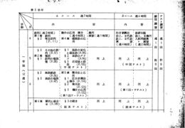 3年授業計画