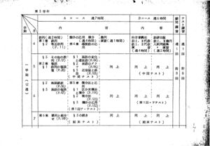 昭和39年度数学科要覧 掲載用 9.jpg