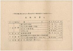 副教材一覧 漢文初歩の初歩 40円！