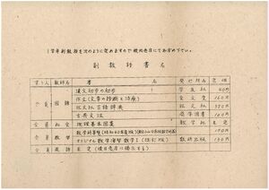 昭和40年度 1年副教材一覧.jpg