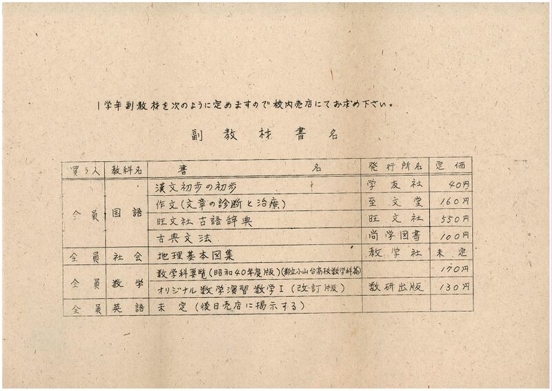 ファイル:昭和40年度 1年副教材一覧.jpg