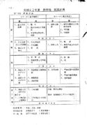 1年数学授業計画