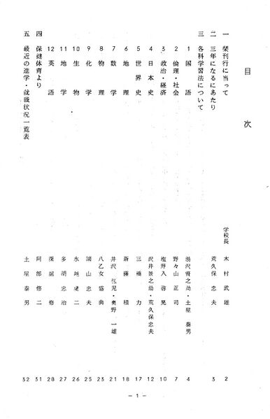 ファイル:昭和42年3月 学習のしおり 002 目次.jpg