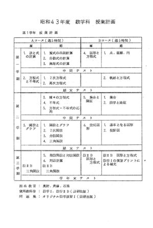 昭和43年度数学科要覧 掲載用 3.jpg