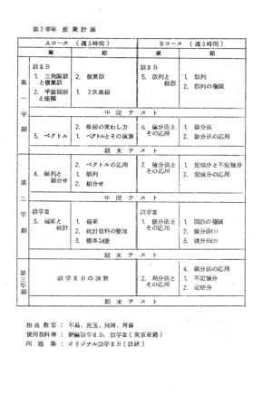 昭和43年度数学科要覧 掲載用 4.jpg