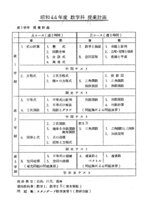 昭和44年度数学科要覧 掲載用 3.jpg