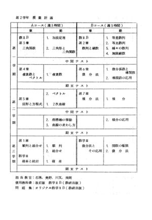 昭和44年度数学科要覧 掲載用 4.jpg