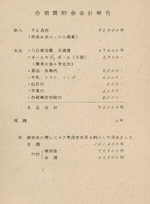 昭和47年 合宿報告 白馬 002 合宿援助金会計報告.jpg