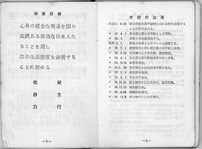 ファイル:昭和48年度 生徒手帳 004.jpg