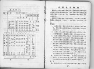 昭和48年度 生徒手帳 010.jpg