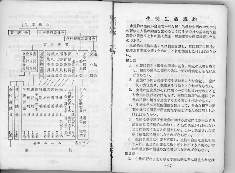ファイル:昭和48年度 生徒手帳 010.jpg