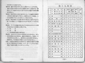 昭和48年度 生徒手帳 017.jpg