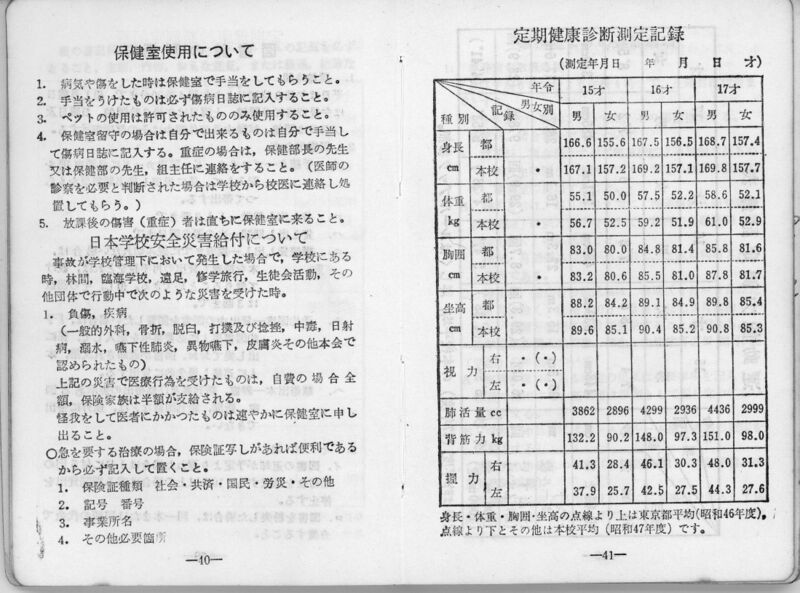 ファイル:昭和48年度 生徒手帳 022.jpg