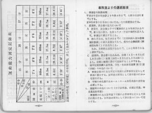 昭和48年度 生徒手帳 023.jpg