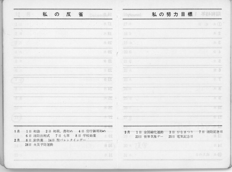 ファイル:昭和48年度 生徒手帳 032.jpg