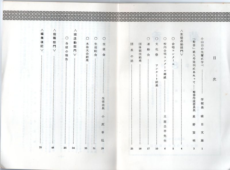 ファイル:昭和51年 菊香 第8号目次.jpg