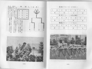昭和51年 菊香 第8号運動会03.jpg