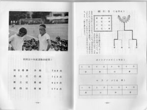 昭和51年 菊香 第8号運動会04.jpg
