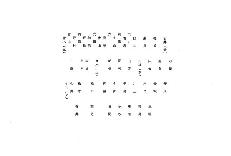 ファイル:昭和53年度 やそみ会報 11号 住所削除 ページ 3.jpg