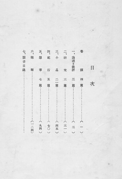 ファイル:校友会雑誌 第04号 002 目次.jpg