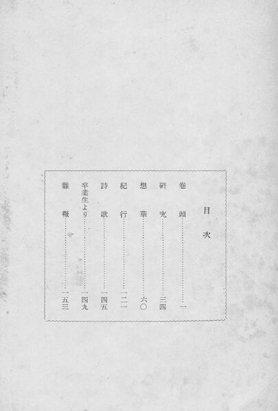 ファイル:校友会雑誌 第15号002 目次.jpg