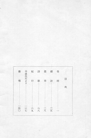 校友会雑誌 第16号 002 目次.jpg