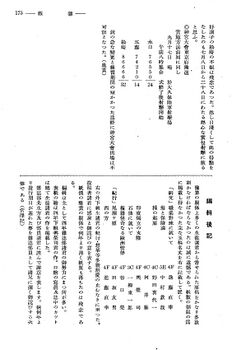 編集後記