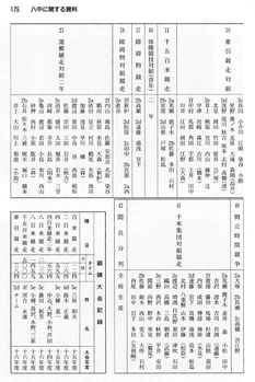 鍛錬運動会種目 02