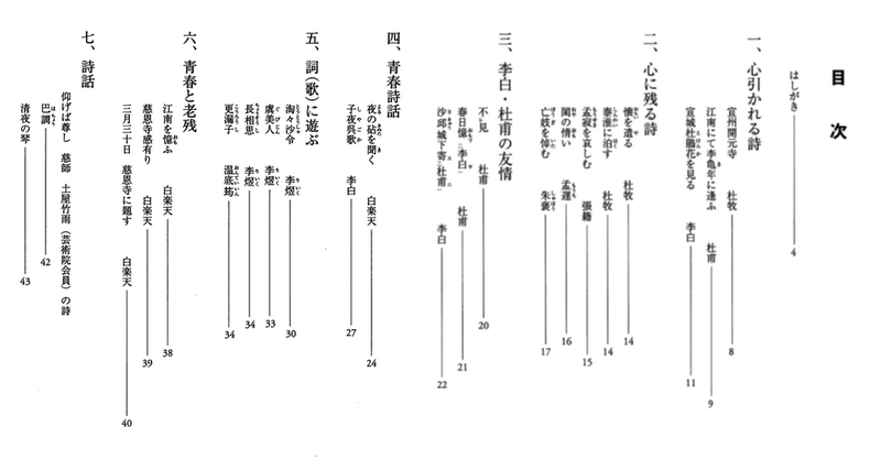 ファイル:舞田正達 唐詩に遊ぶ目次.png