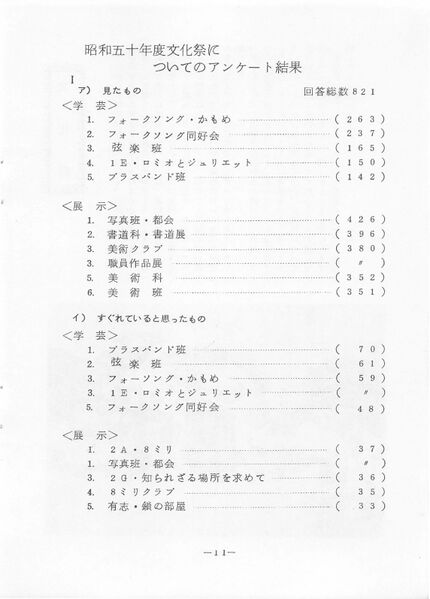 ファイル:菊香 8号 昭和50年度0001-15.jpg