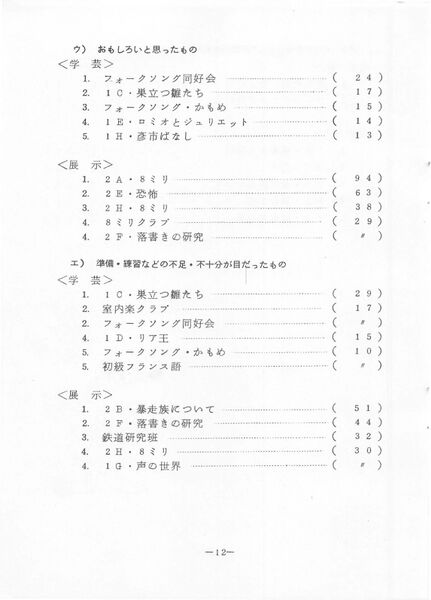 ファイル:菊香 8号 昭和50年度0001-16.jpg