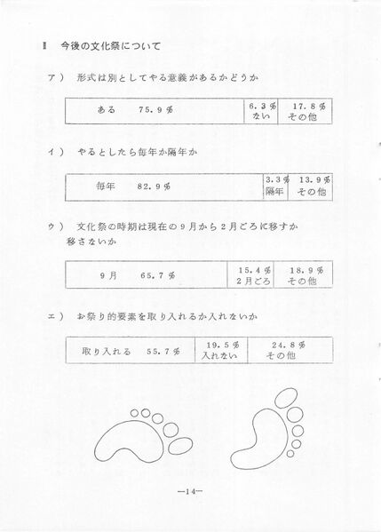 ファイル:菊香 8号 昭和50年度0001-18.jpg