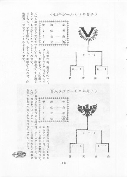 ファイル:菊香 8号 昭和50年度0001-22.jpg