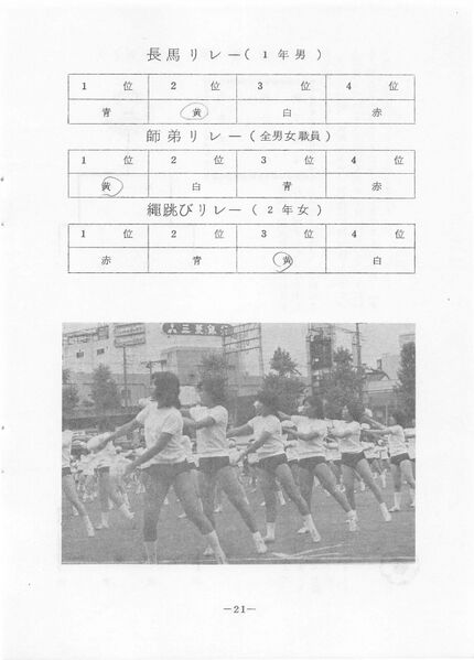 ファイル:菊香 8号 昭和50年度0001-25.jpg