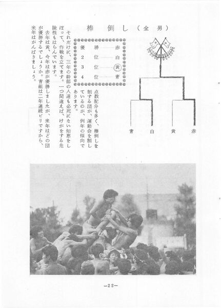 ファイル:菊香 8号 昭和50年度0001-26.jpg