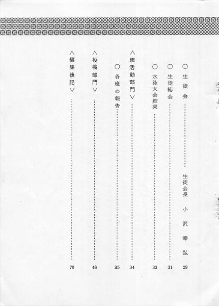 ファイル:菊香 8号 昭和50年度 004 目次02.jpg