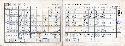 「誰の？」などと聞かずに見てください。