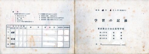 高28回生の通知表です。