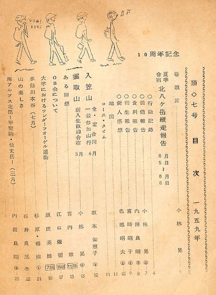 ファイル:頂7号 目次01.jpg