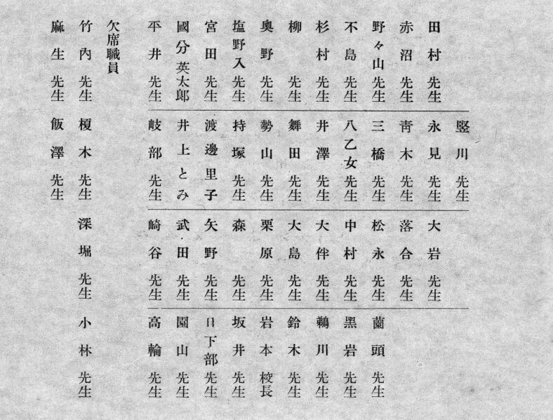 ファイル:高05 005 教師 01p.jpg