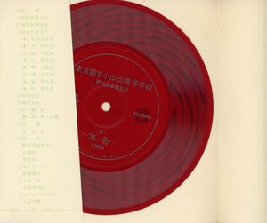 高20回卒業記念ソノシート 寒菊 B面.jpg