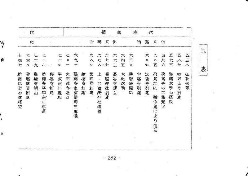 ファイル:高28回修学旅行のしおり 282.jpg
