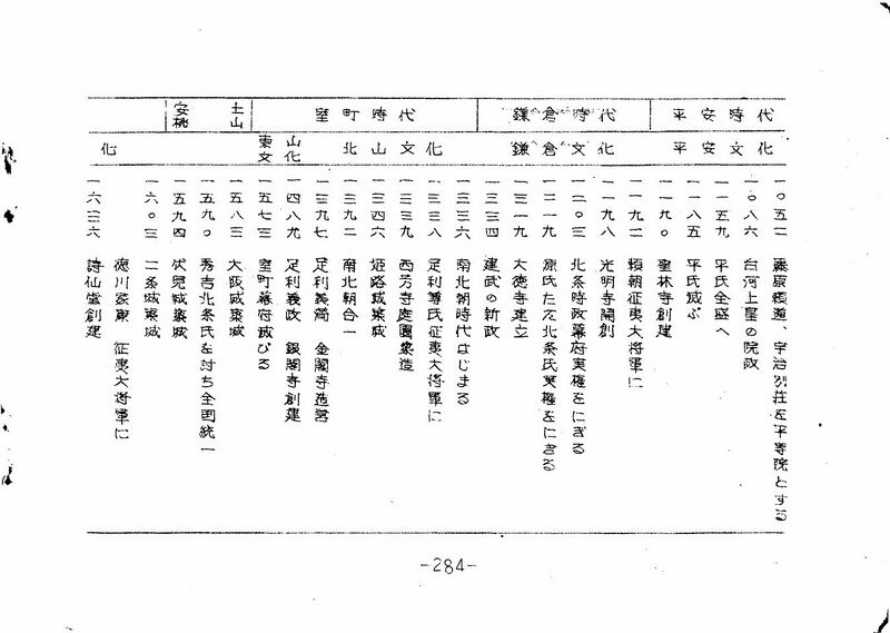 ファイル:高28回修学旅行のしおり 284.jpg