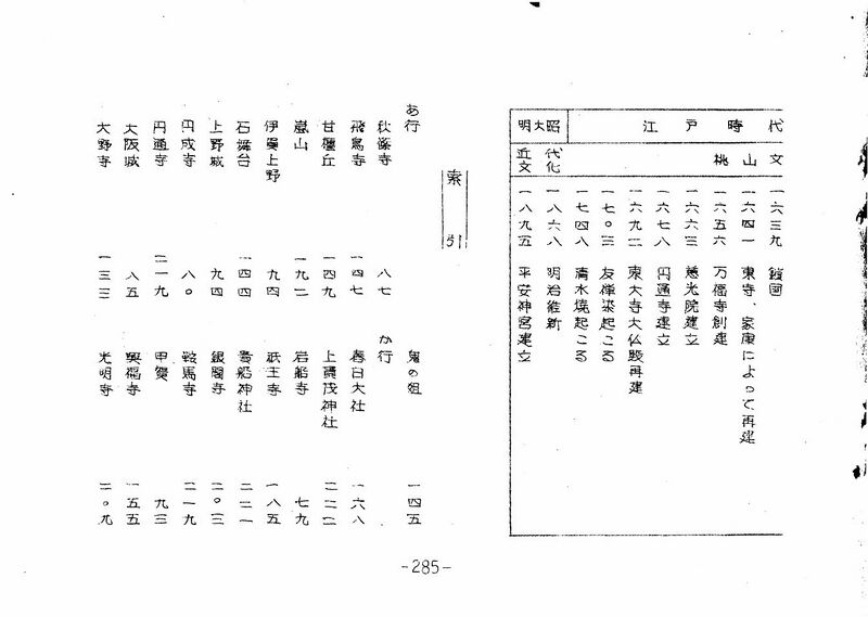 ファイル:高28回修学旅行のしおり 285.jpg