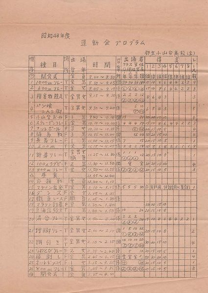 ファイル:高28回1年昭和48年度運動会プログラム.jpeg
