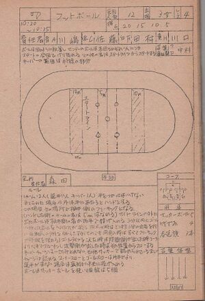 高28回3年運動会演技図 3女フットボール.jpg