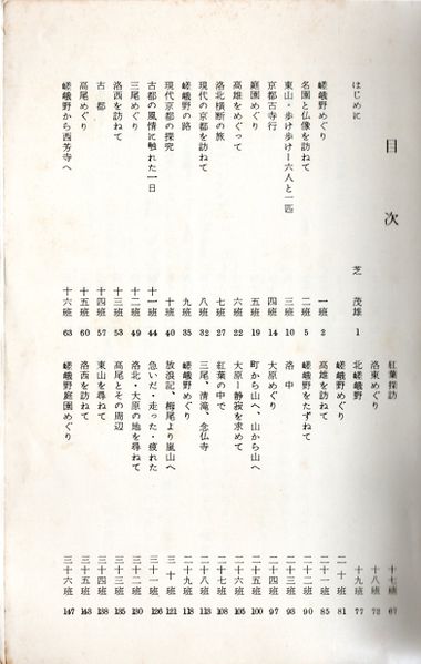 ファイル:高28回 修学旅行 文集目次01.jpg